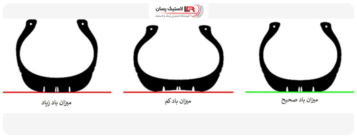 تنظیم باد صحیح تایرها | روش های نگهداری از لاستیک